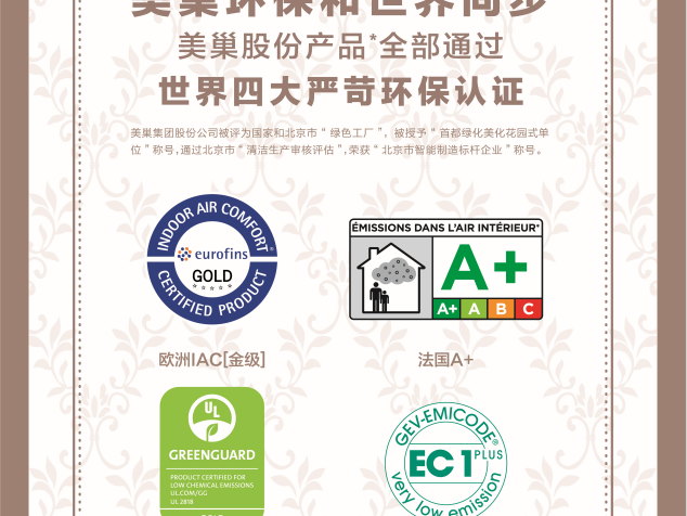 美巢集團股份產(chǎn)品全部通過世界四大嚴苛環(huán)保認證