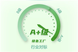 工信部試點(diǎn)推行“企業(yè)綠碼” 美巢獲評A+級列“第一梯隊(duì)”